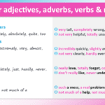 making-words-stronger-or-softer-with-intensity-modifiers