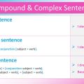 Patterns and grammar – Dan's Real English